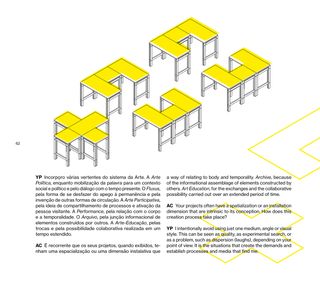 Imagem da pÔgina da esquerda da publicação Os sonhos de quem estamos sonhando?